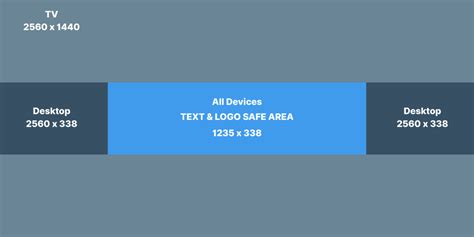 youtube banner aspect ratio